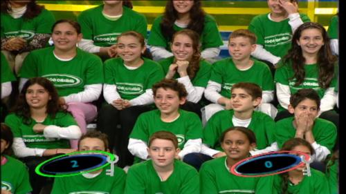 ששטוס-2008-פרק-13